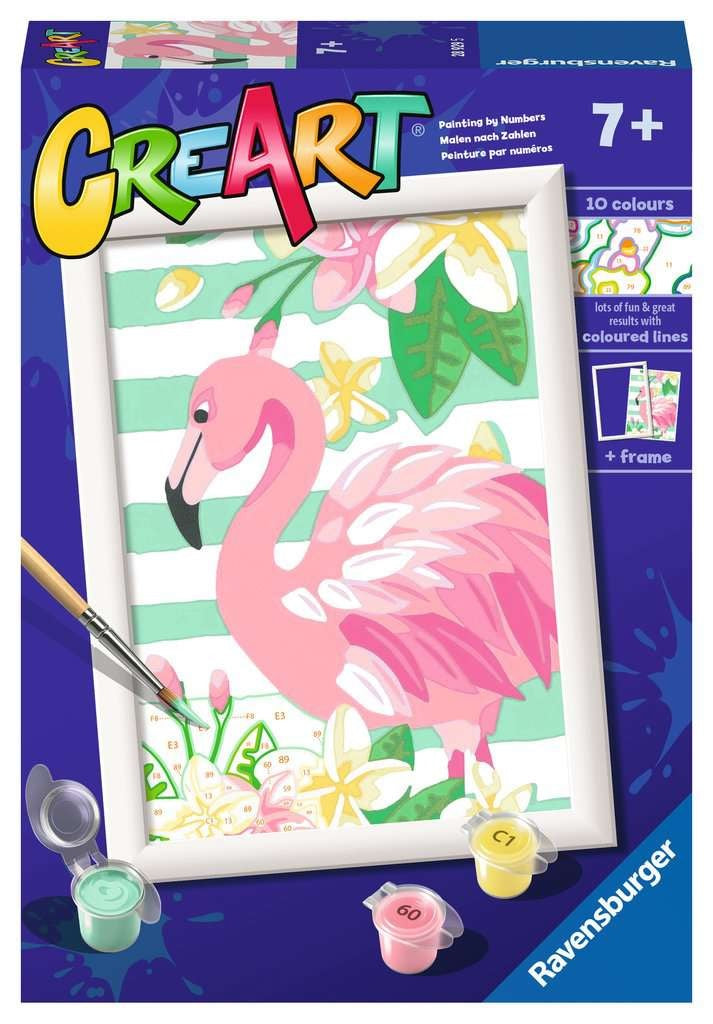 CreArt Think Pink - Painting Kit