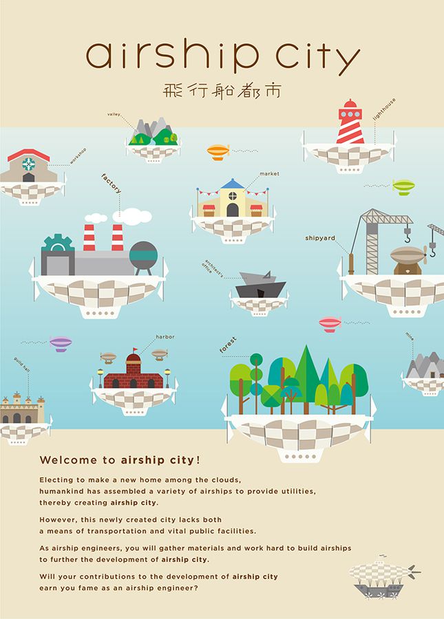 Airship City - Board Game