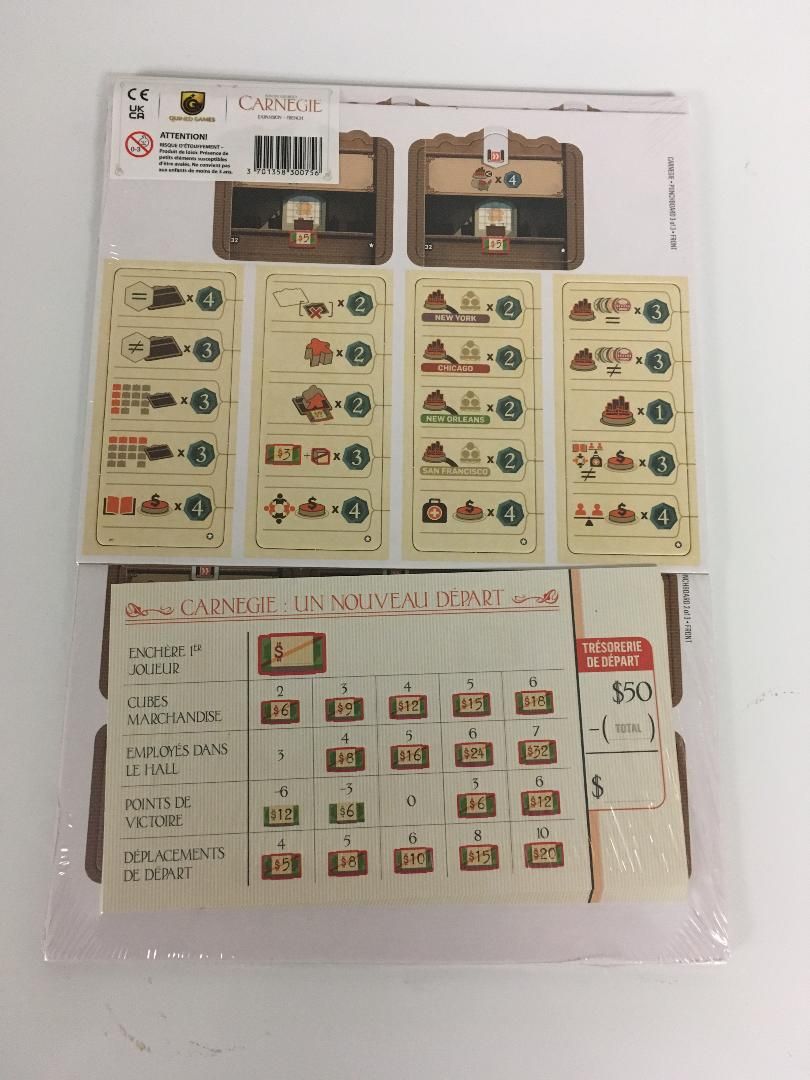 Carnegie: Departments & Donations - Board Game